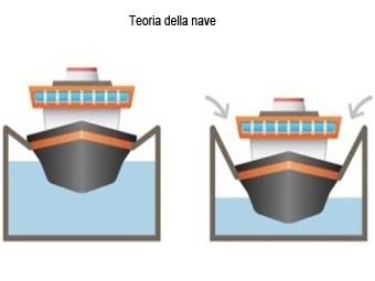 Riabilitazione_Pavimento_Pelvico_001_spine_center.jpg