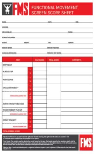 FMS Functional Movement Screen 004 spine center