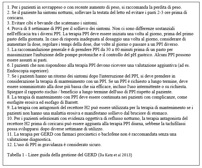 Malattia da reflusso gastro esofageo e terapia manuale 09 spine center